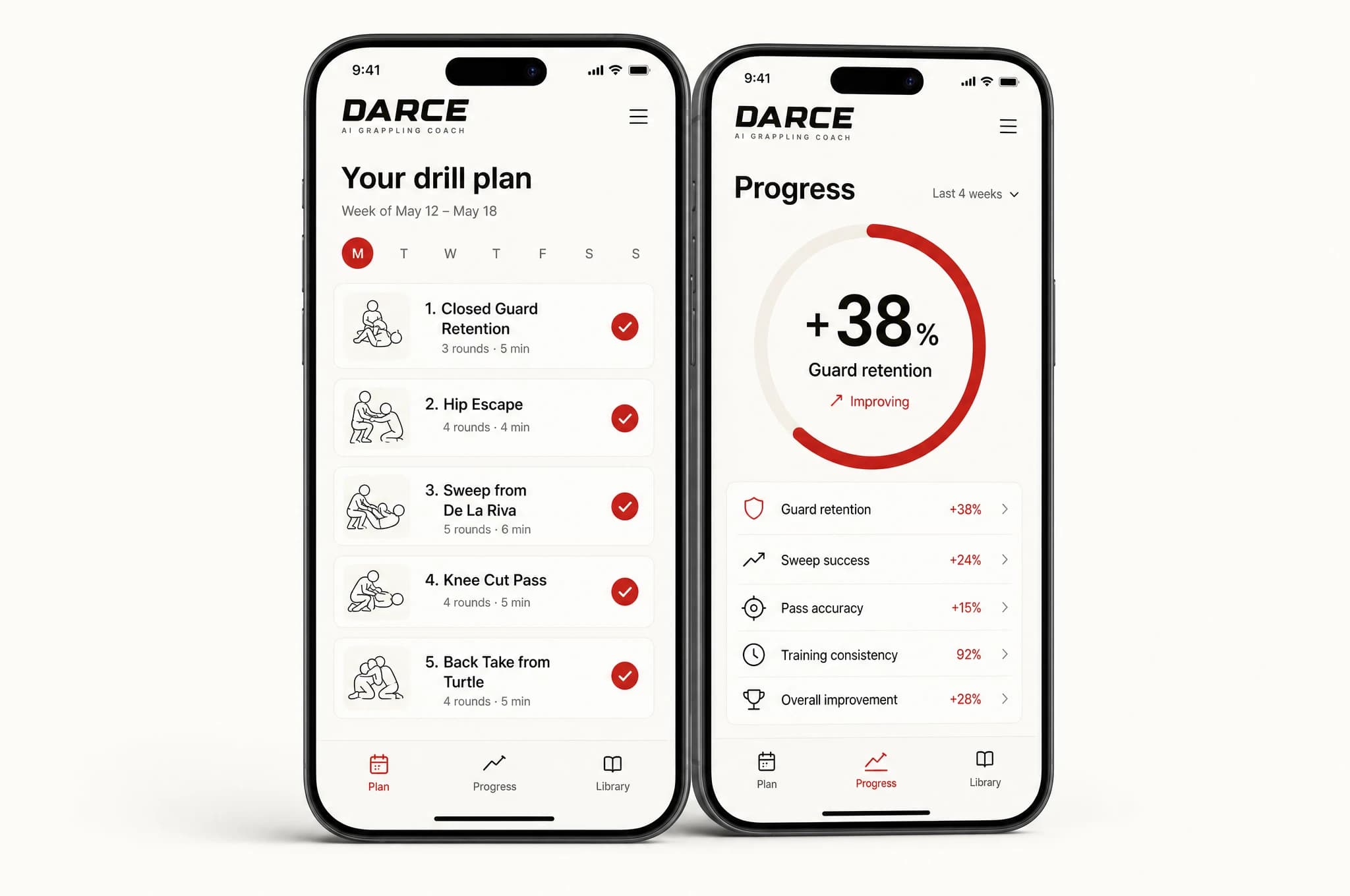 The DARCE app drill plan and progress screens, tracking guard retention and improvement